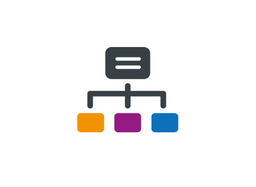 Project management